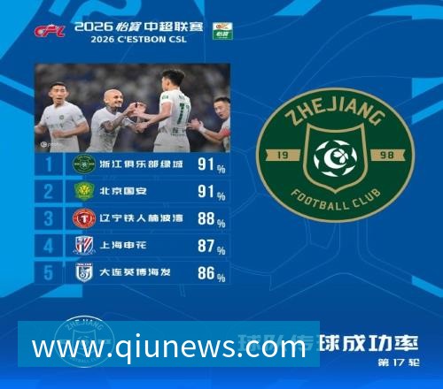 爵士5年1.575亿美元续约乔治！ESPN评级C+：防守问题突出